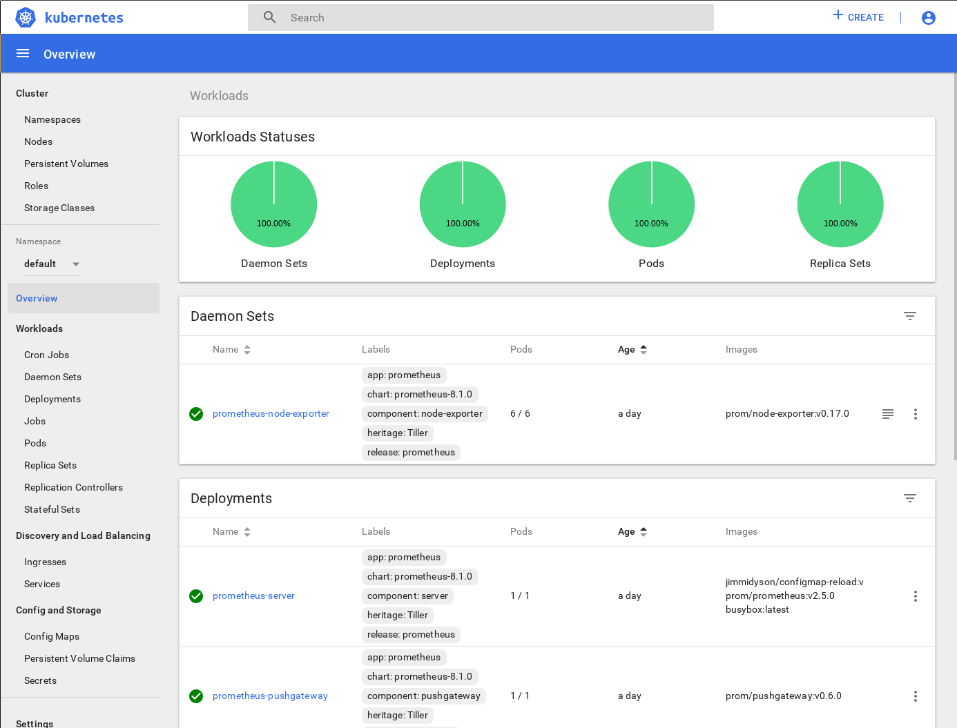 Setting up a personal, productionquality cluster with